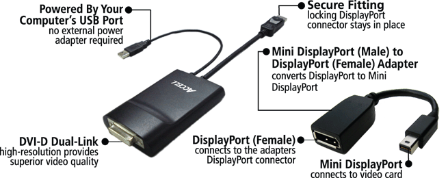 Accell DisplayPort or Mini DisplayPort to DVI-D Dual-Link Adapter with 3D Support