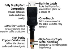 Load image into Gallery viewer, Accell DisplayPort to DisplayPort Version 1.2 Cable