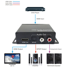 Load image into Gallery viewer, AUDIO  Extractor/EXTENDER HDMI 2.0 4K60HZ